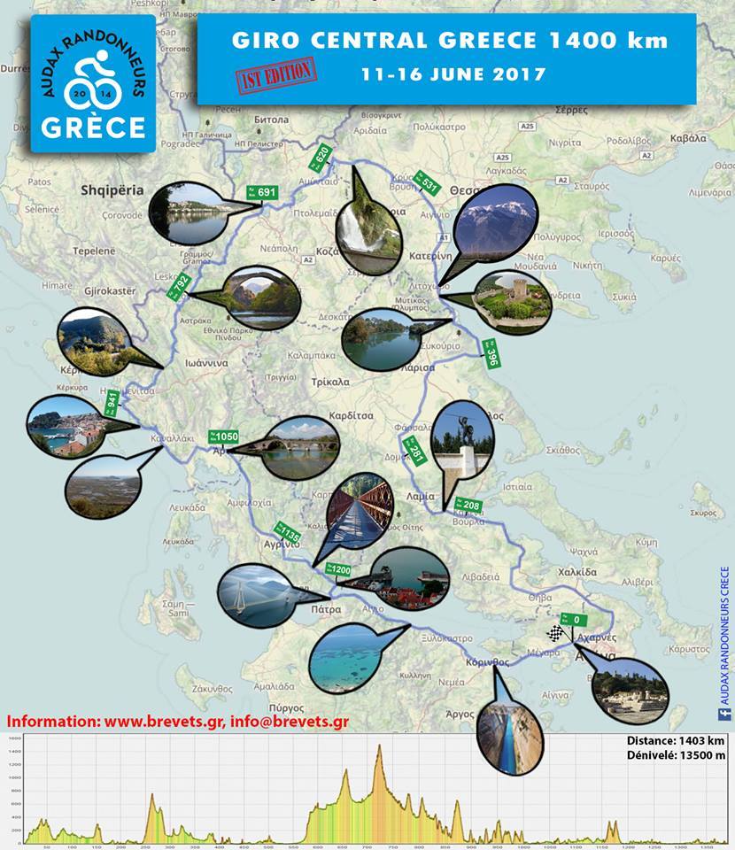 Brevet Giro Central Greece