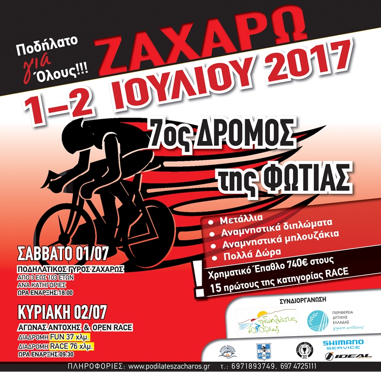 7ος Δρόμος της Φωτιάς 2017