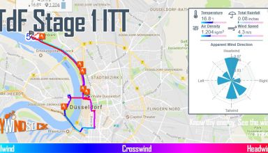 Ποδηλατικές εφαρμογές ΙI – Για το δρόμο