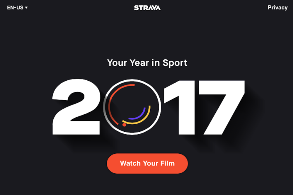 Strava “My Year in Sport” – Η αθλητική μας δραστηριότητα