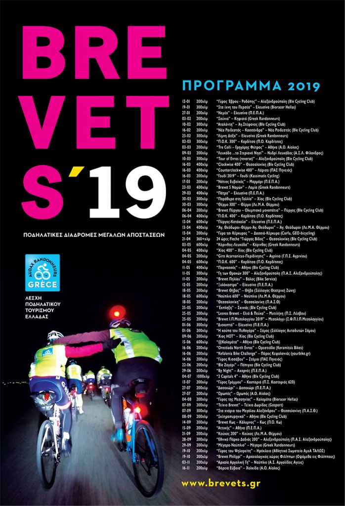 Brevets 2019 - Λίστα διοργανώσεων