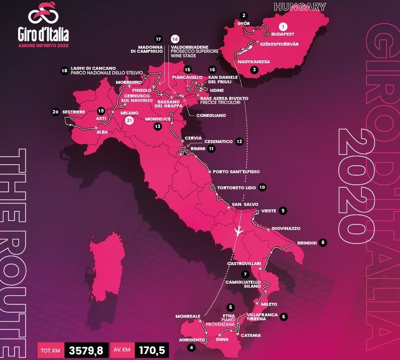 Giro d' Italia 2020 - Διαδρομή (Βίντεο)