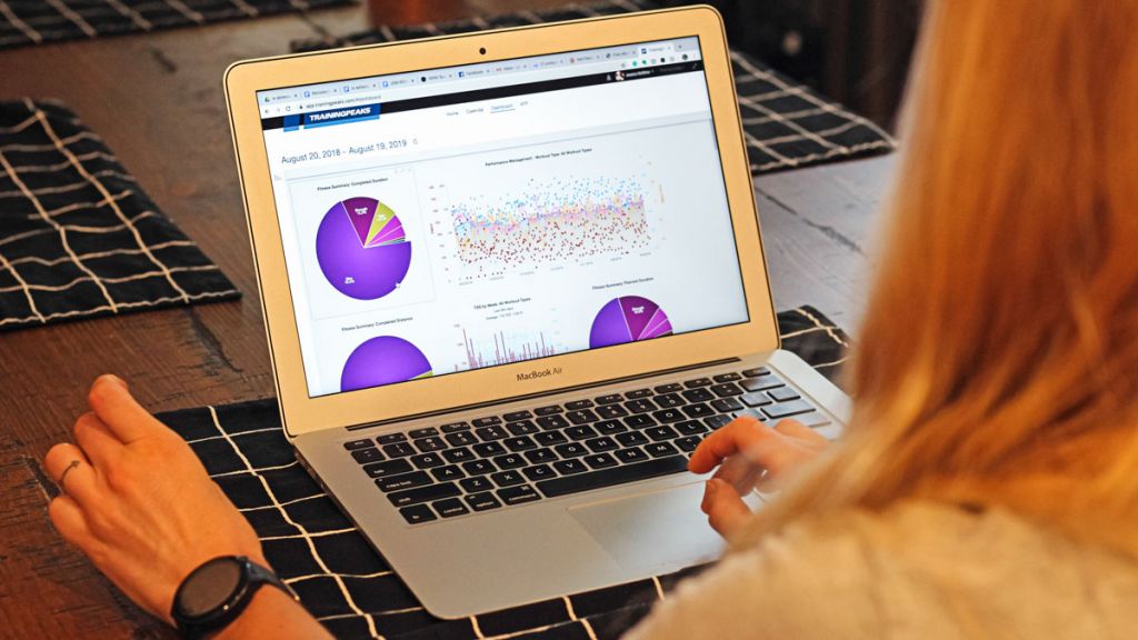 Ποια η σχέση μεταξύ προπόνησης και αθλητικής απόδοσης;