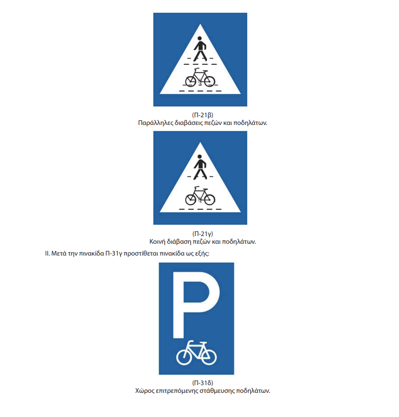 Νέος Κ.Ο.Κ. - Τα νέα σήματα για τα ποδήλατα