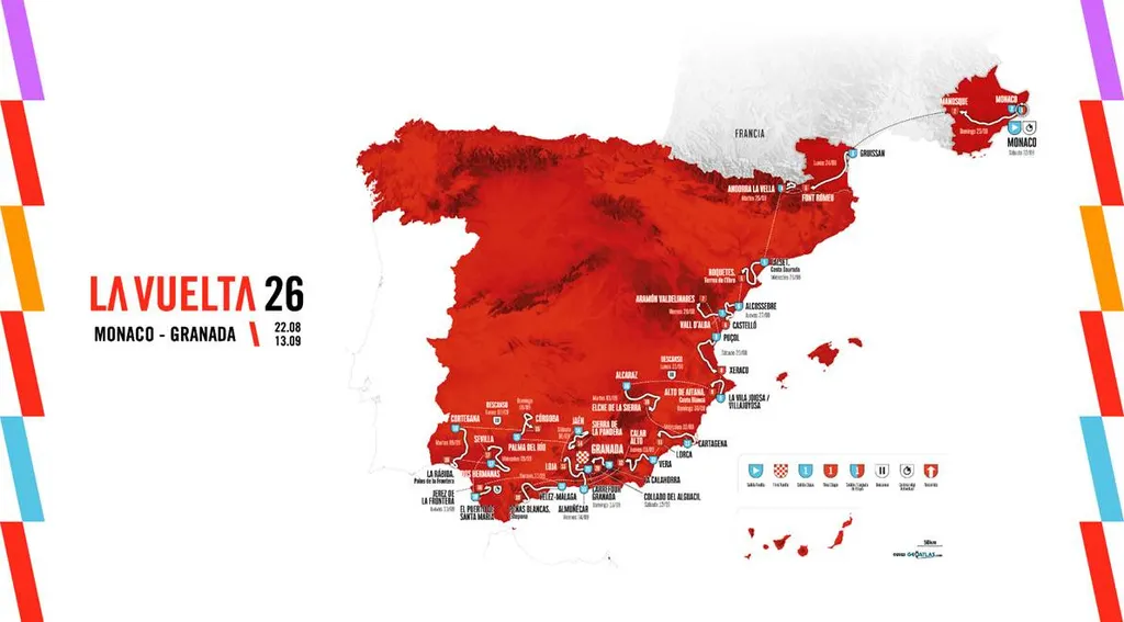 La Vuelta 2026 – Παρουσίαση
